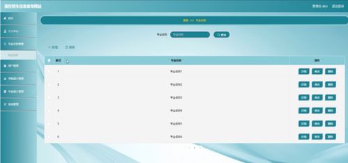 基于SSM框架的高校招生信息查詢(xún)網(wǎng)站設(shè)計(jì)與實(shí)現(xiàn)
